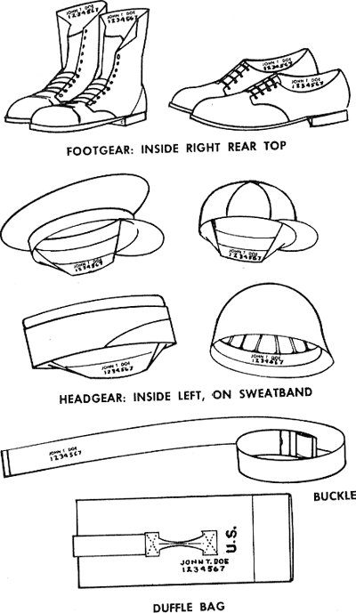 Clothing Marking