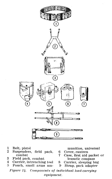 m56 gear