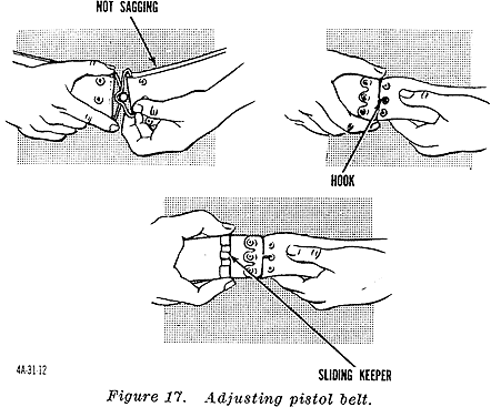 fig 17