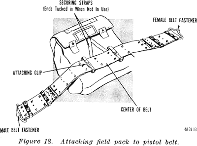 fig 18