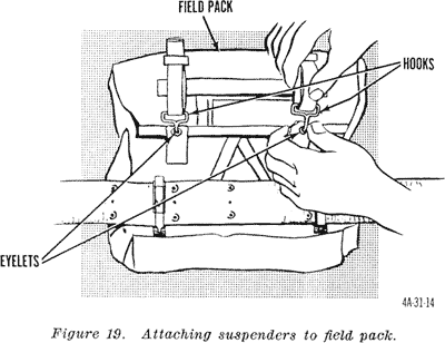 fig 19