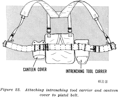 fig 23