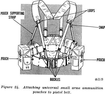 fig 24