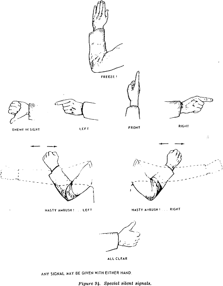 Immediate Action Drills