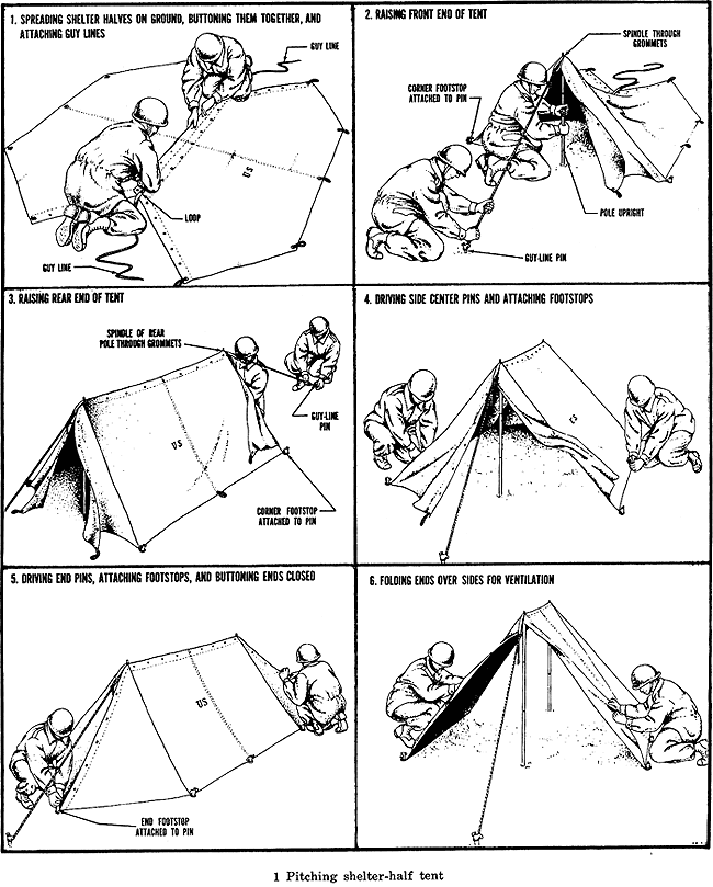 tent pitching